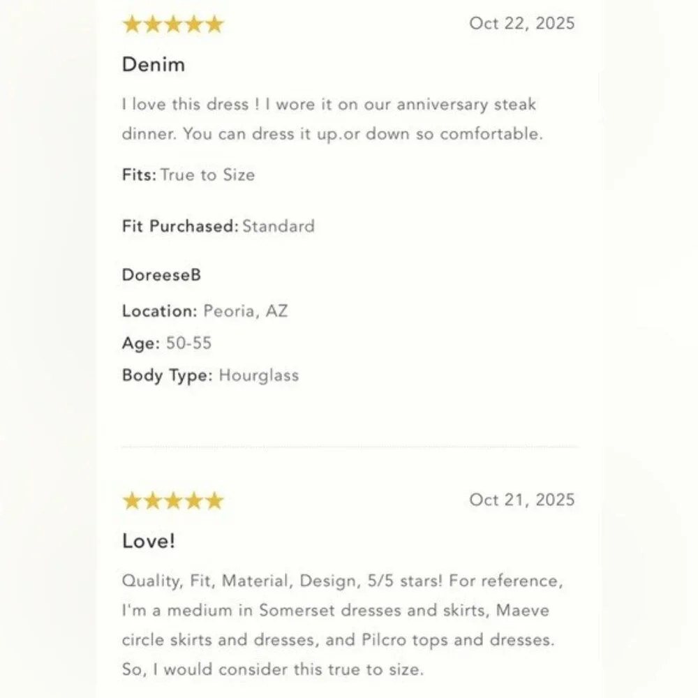 NWT Size M- The Tommie Denim Eyelet Trim Dress 100% Cotton (NWT US$ 228) - Picture 6 of 16